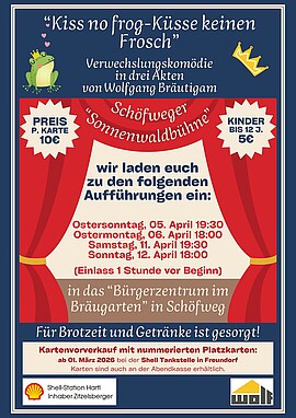 Banner Kiss no frog-Küsse keinen Frosch